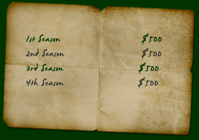 Turkey Hunt Pricing